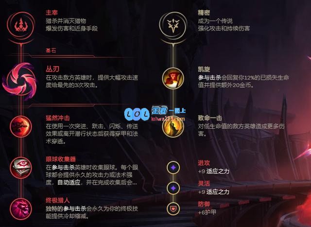 《LOL》2020极限闪击派克玩法攻略_LOL游戏攻略