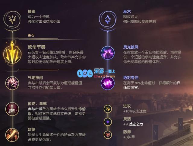 《LOL》2020极限闪击厄斐琉斯玩法攻略_LOL游戏攻略