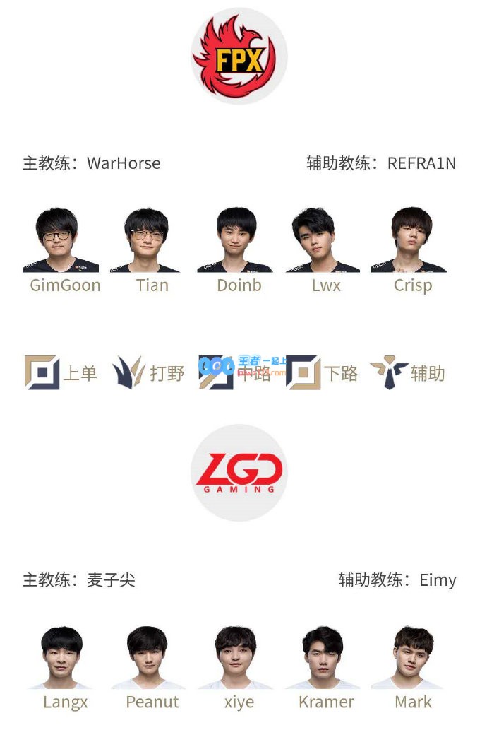 《LOL》LPL夏季赛7月29日赛程：Tian对战Peanut_LOL游戏攻略