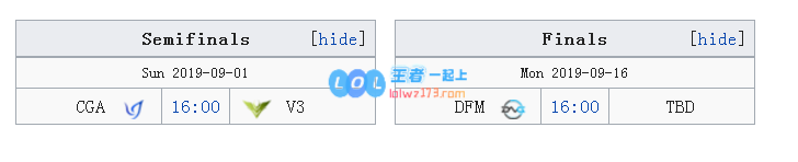 外卡赛区季后赛一览：Wolf有望闯入S9
