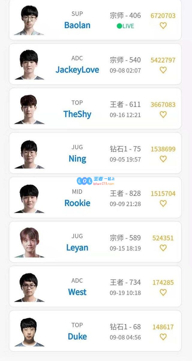 Ning韩服半个月未打Rank 再次掉回钻一
