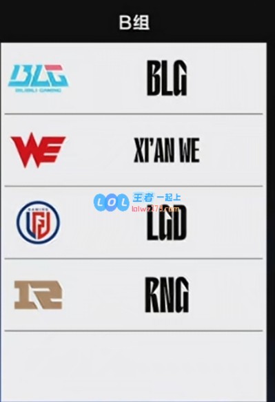 LPL夏季赛抽签B组：BLG、WE、LGD、RNG