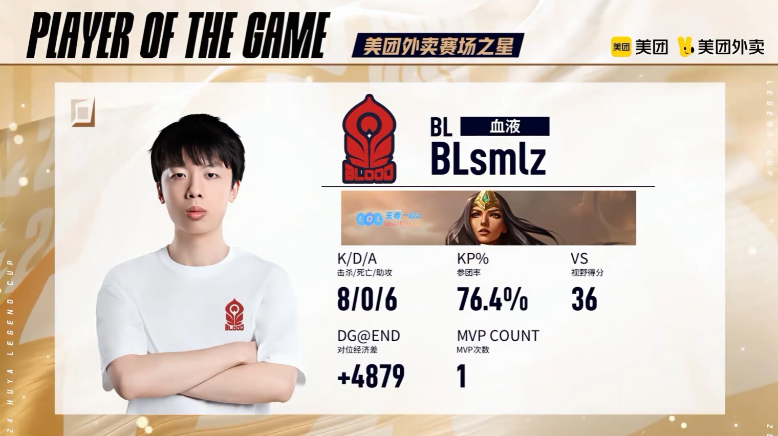 Smlz希维尔砍下8/0/6战绩，拿到BL对战BIG的MVP