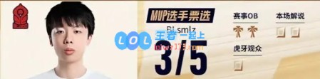 Smlz希维尔砍下8/0/6战绩，拿到BL对战BIG的MVP