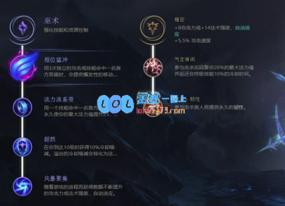 《LOL》10.15版本魔宗阿狸攻略_LOL游戏攻略