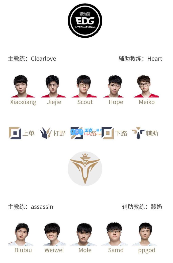 《LOL》LPL夏季赛8月4日赛程：Tian对战Peanut_LOL游戏攻略