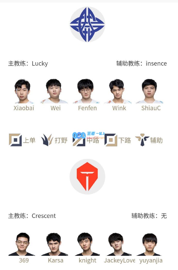 《LOL》LPL夏季赛8月5日赛程 Wink重返首发迎战JackeyLove_LOL游戏攻略