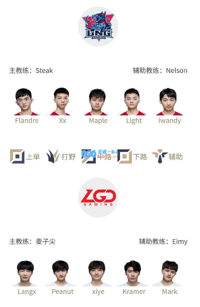 《LOL》LPL夏季赛8月5日赛程 Wink重返首发迎战JackeyLove_LOL游戏攻略