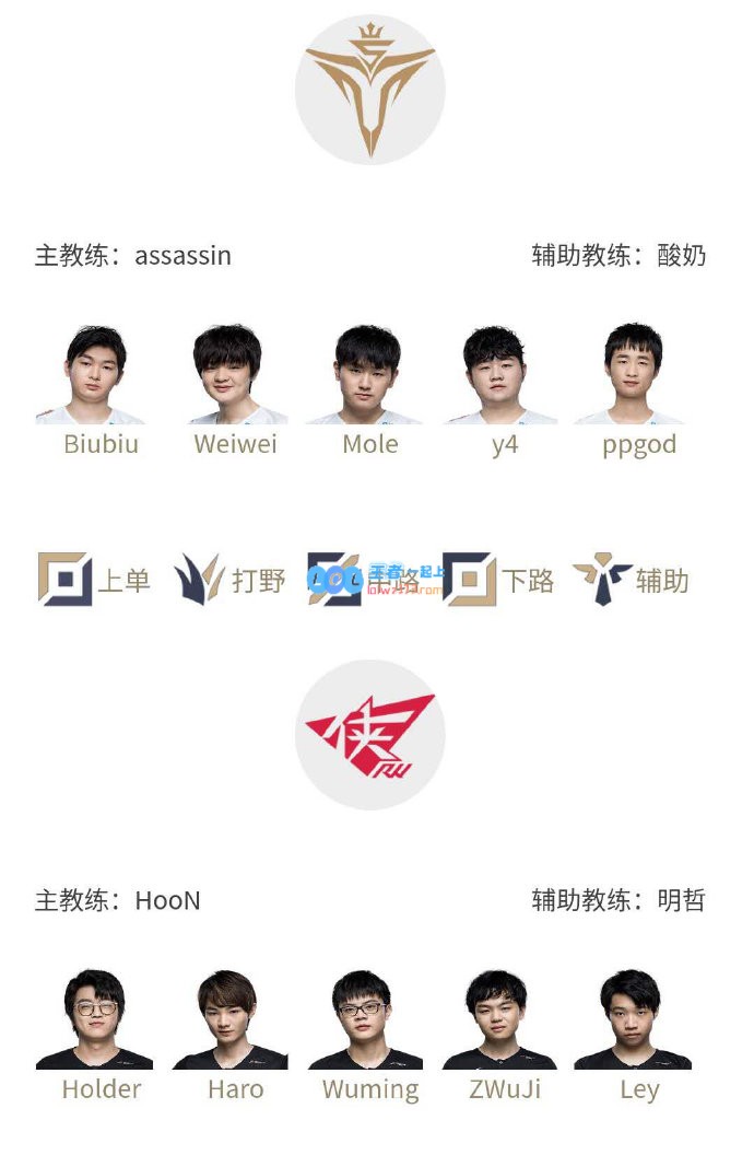 《LOL》LPL夏季赛8月6日赛程 y4首发迎战ZWuji_LOL游戏攻略