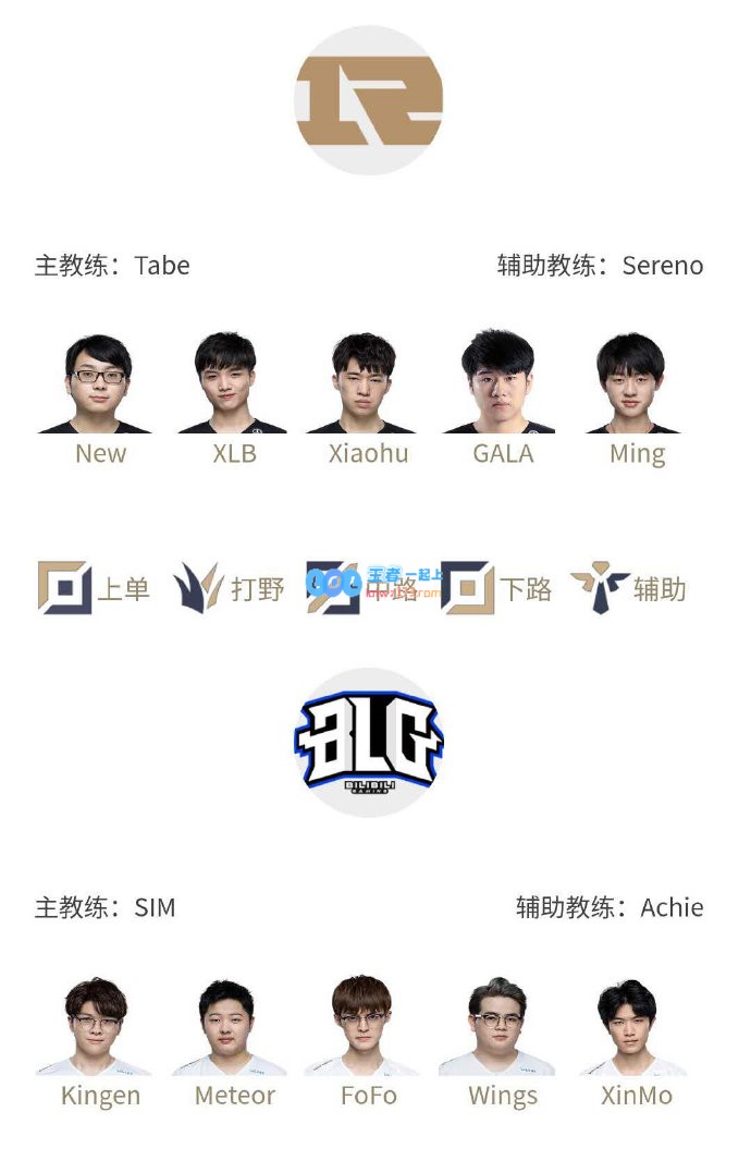 《LOL》LPL夏季赛8月6日赛程 y4首发迎战ZWuji_LOL游戏攻略