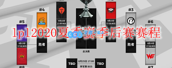 lpl2020夏季赛季后赛赛程_LOL游戏攻略