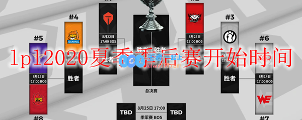 lpl2020夏季季后赛开始时间_LOL游戏攻略