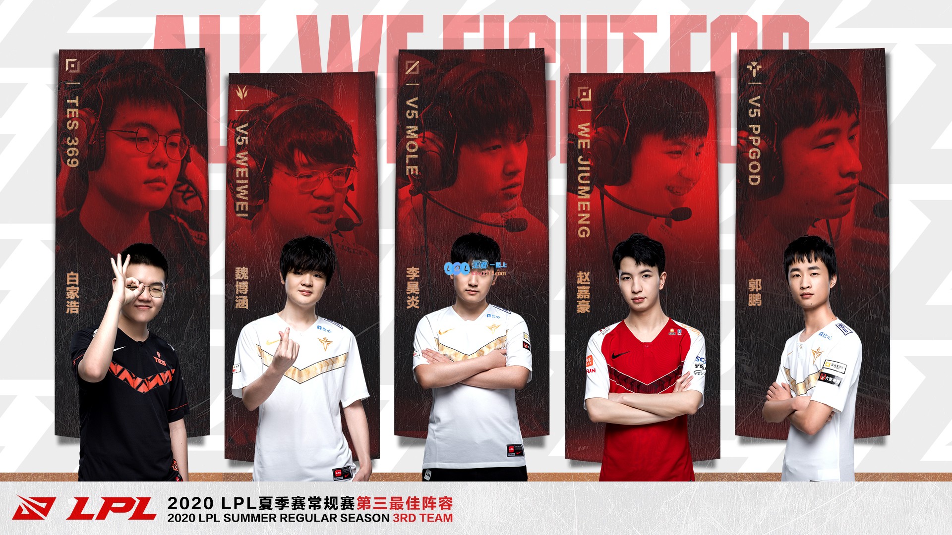 《LOL》2020LPL夏季赛常规赛荣誉评选结果_LOL游戏攻略