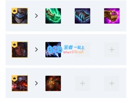 《LOL》云顶之弈10.166未来伊泽瑞尔阵容攻略_LOL游戏攻略