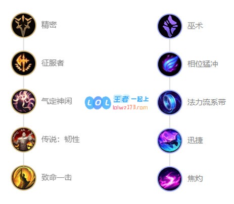 《LOL》Doinb下路蛇女S10天赋出装介绍_LOL游戏攻略