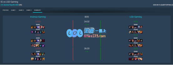 lol野核体系英雄_LOL游戏攻略