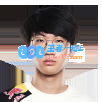 DRXDoran个人资料_LOL游戏攻略