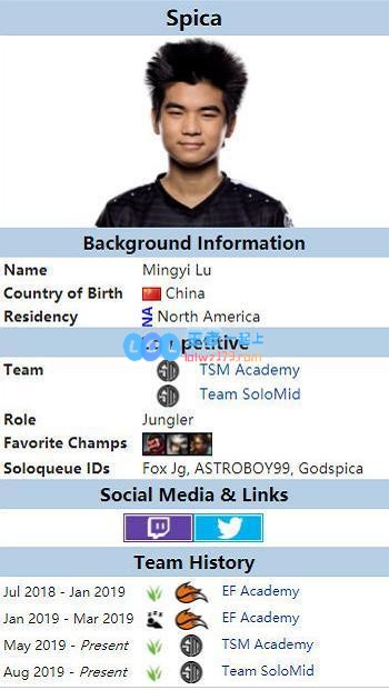 TSMSpica个人资料_LOL游戏攻略