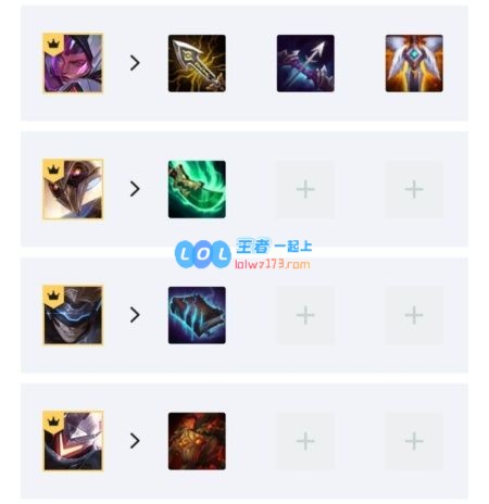 《LOL》云顶之弈10.16b未来源计划阵容攻略_LOL游戏攻略