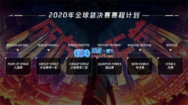 《LOL》2020全球总决赛赛程介绍_LOL游戏攻略