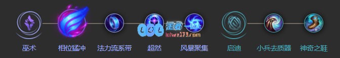 《LOL》Knight中单辛德拉S10天赋出装介绍_LOL游戏攻略