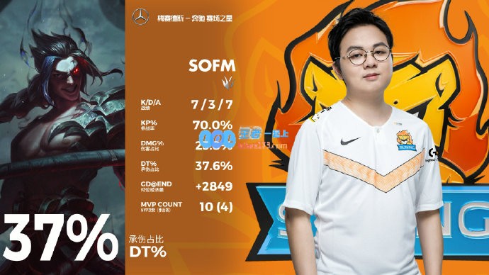 《LOL》sofM迅捷凯隐S10天赋出装介绍_LOL游戏攻略