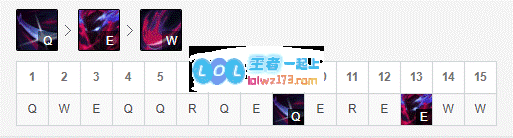 lol永恩打野怎么玩_LOL游戏攻略