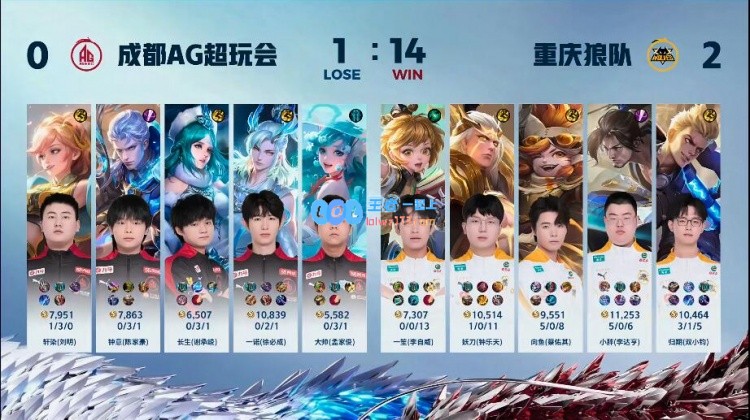 🎮决赛狼！妖刀后羿大招强控 小胖无敌肉宫本！狼队 2-0 AG