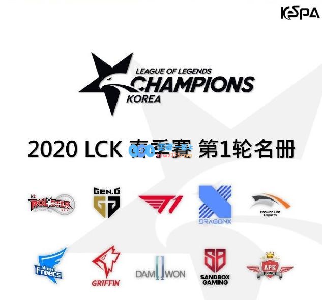 LCK春季赛名单公布：SKT不被看好
