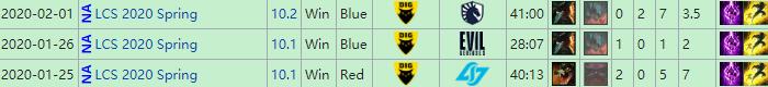 Huni晒DIG登顶LCS榜首：有些事情正在发生
