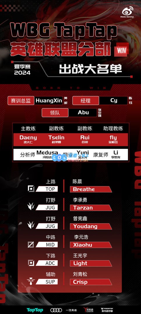 LOL2024夏季赛WBG战队都有谁_LOL2024夏季赛WBG战队人员名单