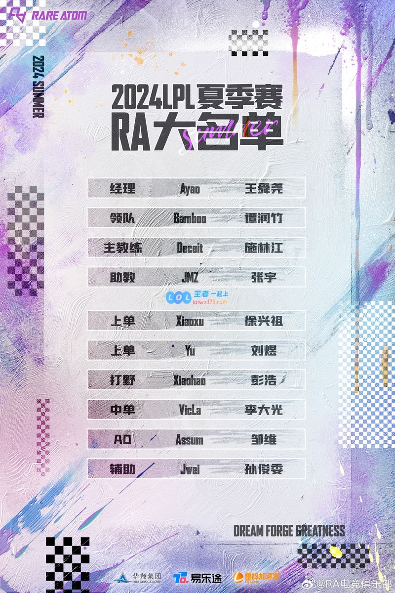 LOL2024夏季赛RA战队都有谁_LOL2024夏季赛RA战队人员名单