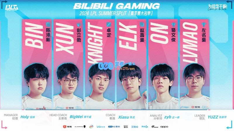 LOL2024夏季赛BLG战队都有谁_LOL2024夏季赛BLG战队人员名单