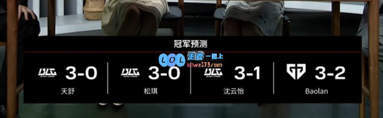 MSI各就位：Baolan预测GEN3-2BLG拿下冠军，其他人预测BLG夺冠