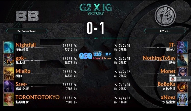 🎮BBK小骷髅偷塔输出制裁水人 G2.iG优势拿下BB一局