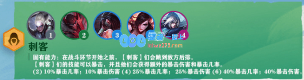 《LOL》云顶之弈S4刺客羁绊介绍_LOL游戏攻略