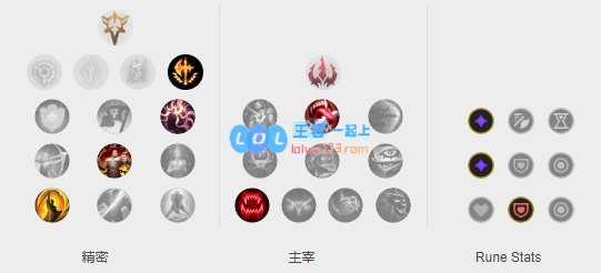 《LOL》Showmaker阿卡丽S10天赋出装介绍_LOL游戏攻略