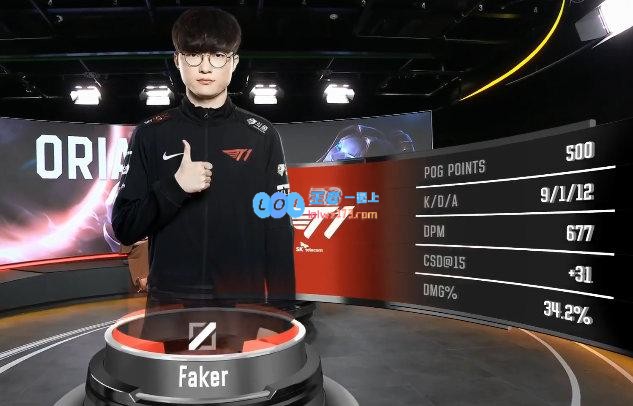 Faker达成2000杀成就却以悲剧收尾 暴露了T1的弊端
