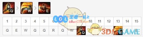 《云顶之弈》胜率最高阵容新版本_LOL游戏攻略