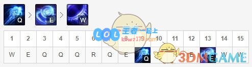 lol瑞兹符文s10_LOL游戏攻略