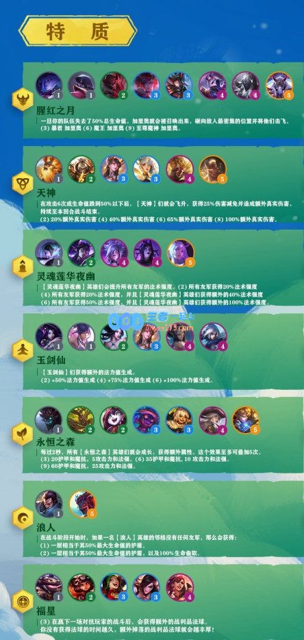 《LOL》云顶之弈S4赛季特质汇总_LOL游戏攻略