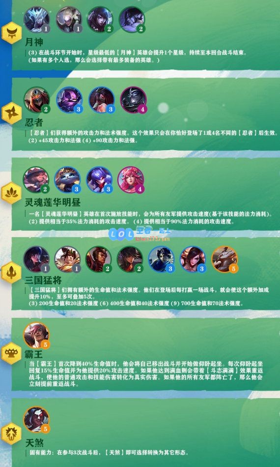 《LOL》云顶之弈S4赛季特质汇总_LOL游戏攻略