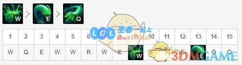 lol扎克符文天赋最新推荐_LOL游戏攻略