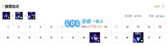 《LOL》10.18版本野核千珏攻略_LOL游戏攻略