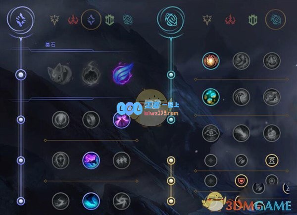 《LOL》10.18辅助排行榜_LOL游戏攻略