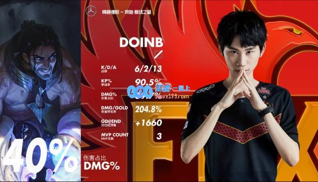 FPX vs WE：Doinb挑战6连MVP迎战新生代WE
