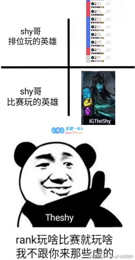 练什么选什么Shy哥 看头像猜小iG队员
