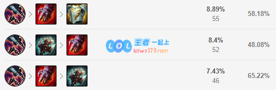 LOLS12克烈出装推荐_LOLS12上单克烈出装顺序介绍