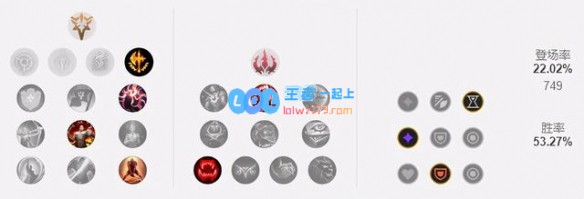 英雄联盟上单蛇女出装一览_LOL11.23上单蛇女怎么出装