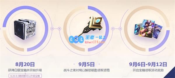 《LOL》9周年战斗之夜宝箱领取地址介绍_LOL游戏攻略